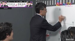 棋風分析も独創的 連盟会長・佐藤康光九段が生んだ「棋士マトリクス」／将棋・AbemaTVトーナメント