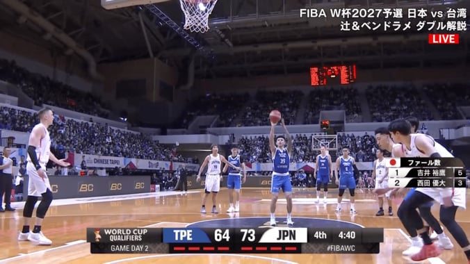 「えっ、おかしい！」台湾vs日本で前代未聞の“人違いフリースロー”「審判はタイミーからきたんか？」「選手が呆れてる」フロア大混乱で解説・ファンも困惑【バスケＷ杯予選】 5枚目