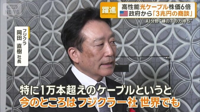 フジクラ　岡田直樹社長