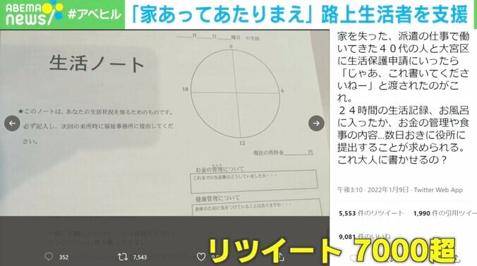 「若者はみんな潜在的ホームレス」路上生活者支援プロジェクト 発起人はZ世代 3枚目