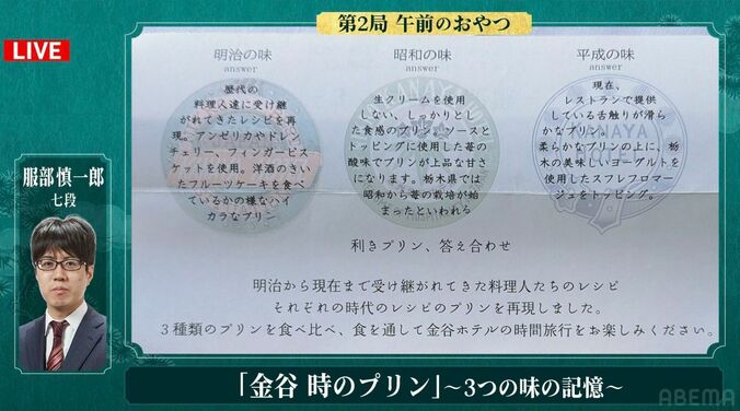 「金谷 時のプリン〜3つの時の記憶〜」の答え合わせ