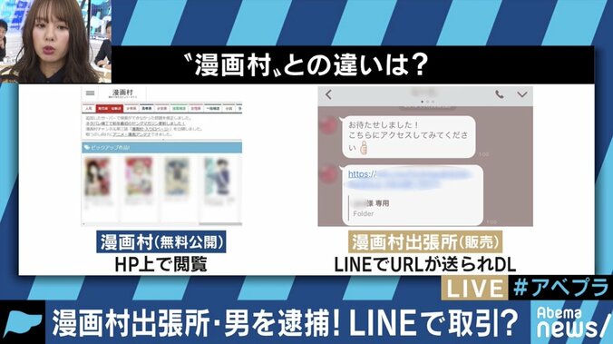 漫画村との違いはLINEによる”販売型”?「漫画村販売所」の運営者が逮捕 1枚目