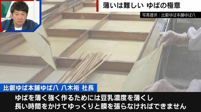 写真提供：比叡ゆば本舗ゆば八