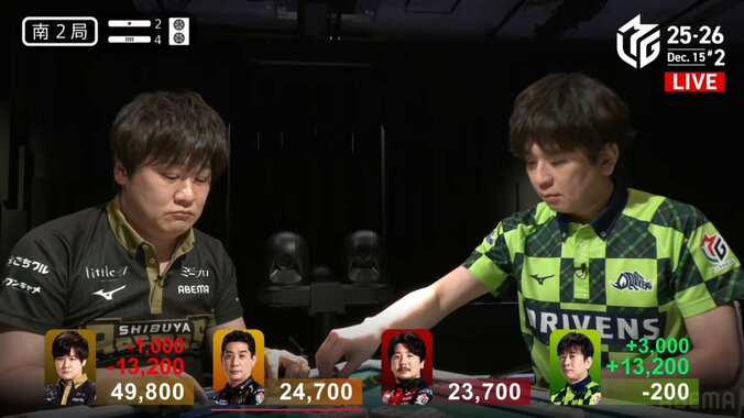 痛恨…多井隆晴、全力の“しょんぼり顔”