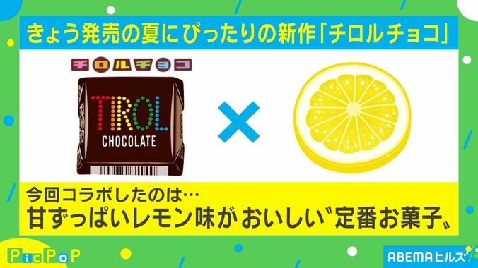 夏にぴったり！チロルチョコが“甘酸っぱいレモングミ”とコラボ 担当者「約2年かけて開発」 1枚目