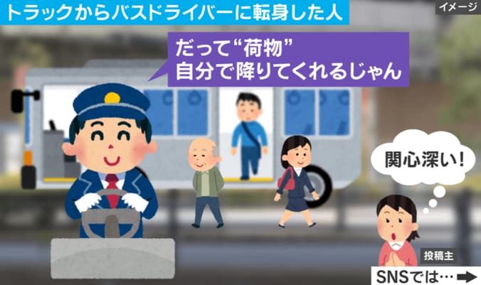 プロドライバーたちが明かした“職種を変えた理由”