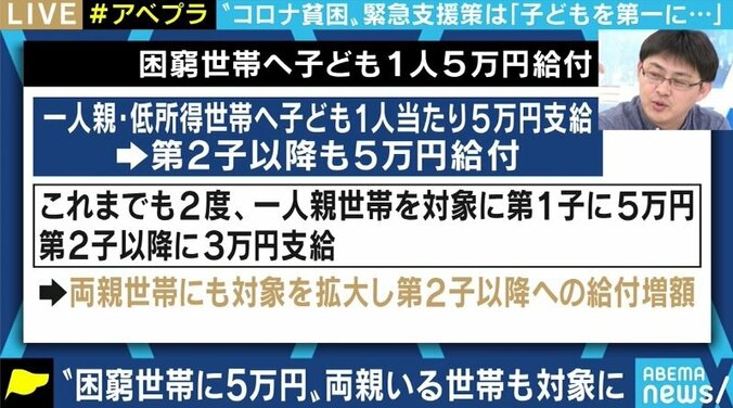 困窮する子育て世帯などへ緊急支援策 行き届かせるため、政府は申請に至るまでのサポートを 2枚目