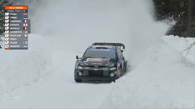 出るか“雪壁ヒット” 世界ラリー、日本人が33年ぶり優勝に迫った豪快走法 いざ快挙へ…得意の雪上戦で首位浮上！ 4枚目
