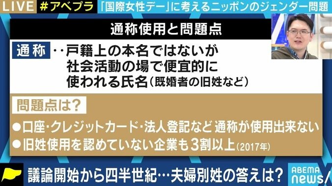 自民党の選択的夫婦別姓PTの座長に就任か…「石原伸晃議員には“秘書ブロック”された。会って話を聞くべきだ」 9枚目