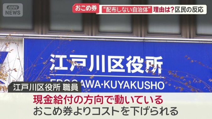 「おこめ券よりコストを下げられる」