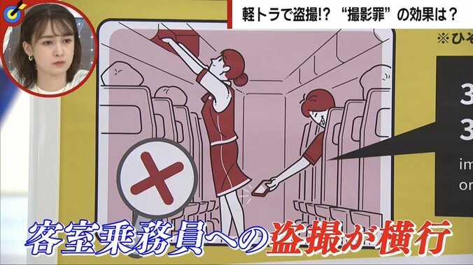 「非常口前席が危険エリア」客室乗務員の7割が機内での盗撮被害訴え