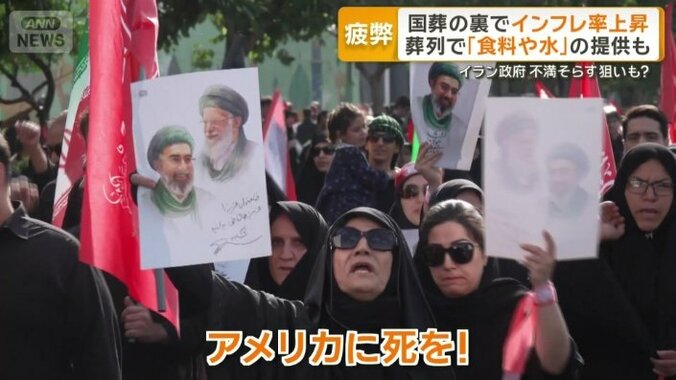 「アメリカに死を！」