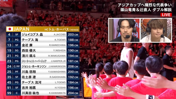 「どんだけ日焼けしてんの」富樫勇樹の“黒コゲ顔”に解説陣＆ファンが総ツッコミ！「さすがに黒すぎない？w」「相当に仕上がってる」【バスケ男子日本代表】 5枚目