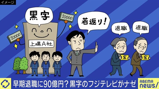 「流動性が高い方が生産性も上がりやすい。ベテランの力を求める若いチームもある」早期退職はキャリアの終焉？ それとも日本経済の成長寄与か 3枚目