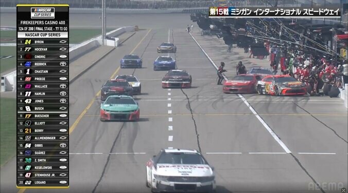 一番奥の88号車がピットロード上で停車