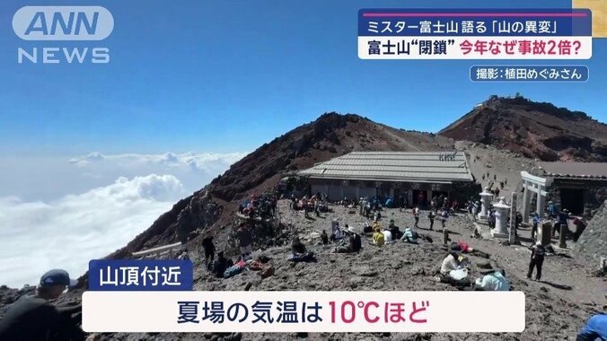 夏場でも気温は10度ほど