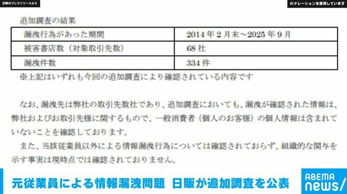 追加調査の結果