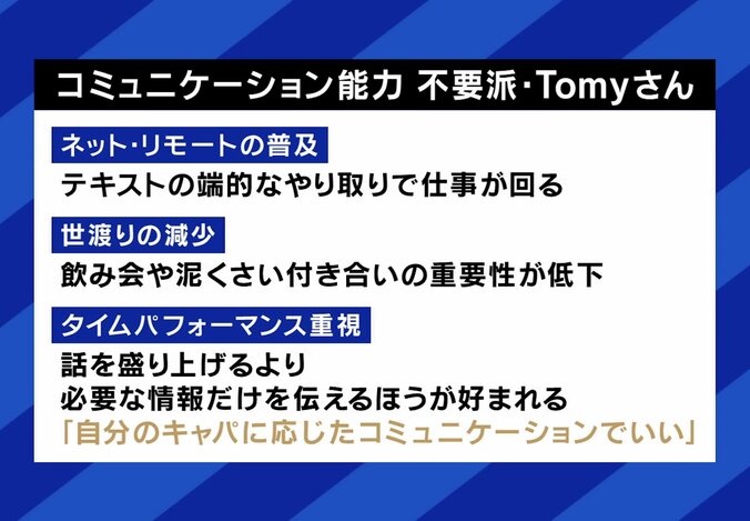 コミュニケーションが必要最低限で済む時代に