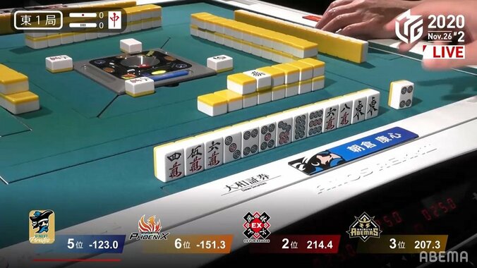 さらばアミバ！朝倉康心、心機一転で長髪バッサリ 所作も変更「イケメンになった」と好印象／麻雀・Mリーグ 2枚目