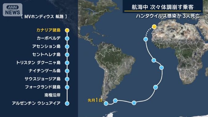 ツアーの概要