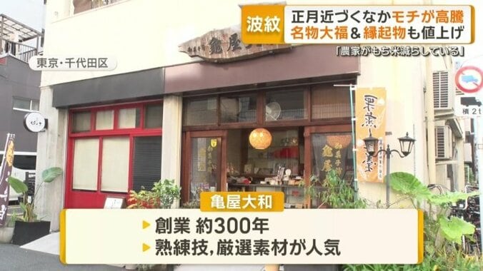 創業約300年の老舗和菓子店「亀屋大和」