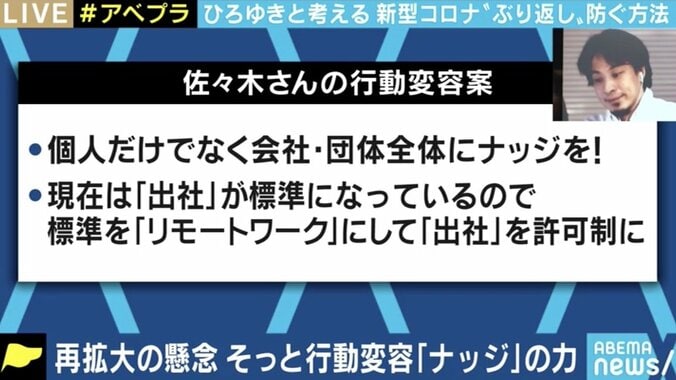 「出社の標準をリモートワークに」新型コロナのリバウンド防ぐ“ナッジ”とは？ 組織に求められる行動変容 7枚目