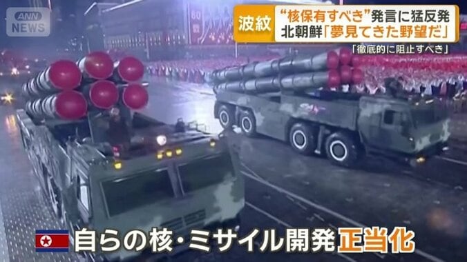 自らの核・ミサイル開発を正当化している北朝鮮