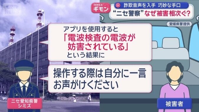 「電波検査」とは