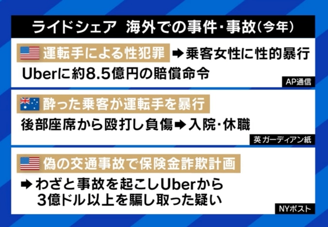 日本版ライドシェア 解禁できない？
