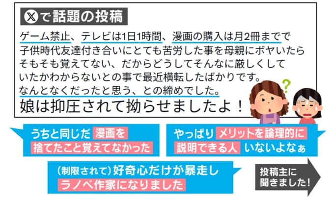 SNSでの反響