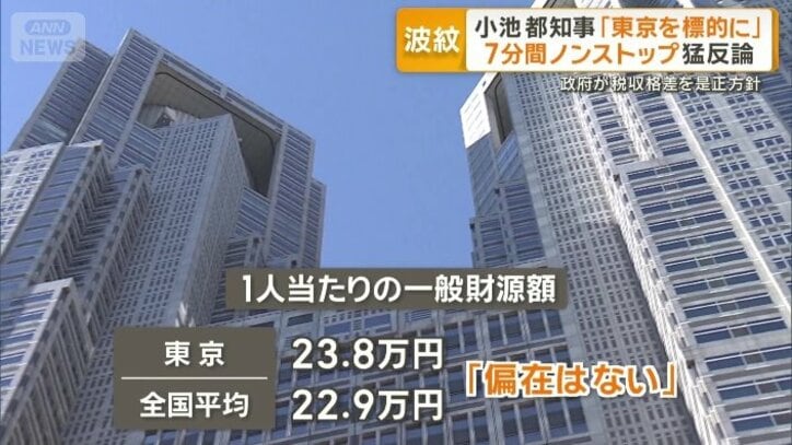 「偏在は存在しない」と主張