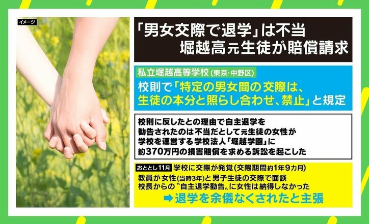 【写真・画像】“男女交際禁止”の校則を破り自主退学…は法的にアリ？ナシ？ 堀越高校元生徒の女性が訴訟　2枚目