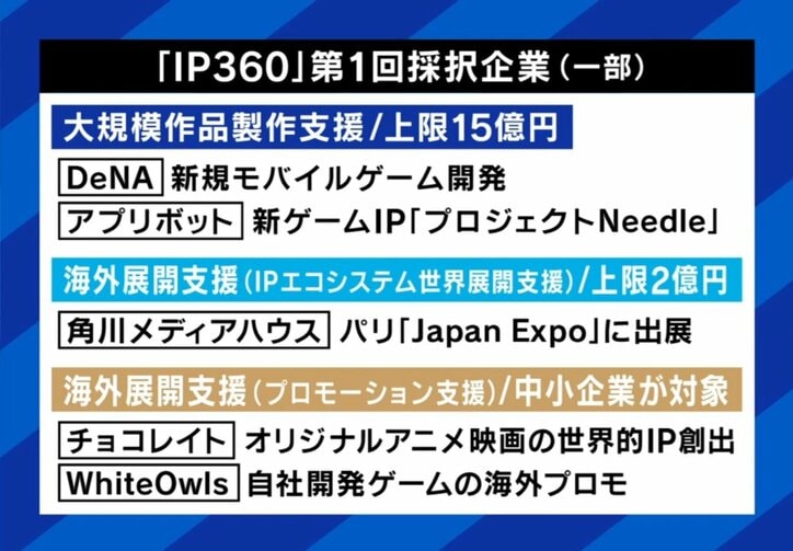 IP360
