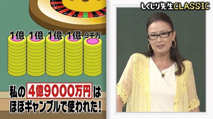 辺見マリ、拝み屋に完全洗脳された経緯！ 娘・えみりのギャラまで…「本当に最低の母親」