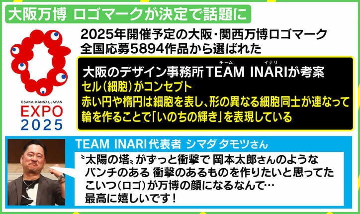 「なんかこわい」大阪万博ロゴマークに賛否両論 若新雄純氏「違和感が上手にデザインされている」