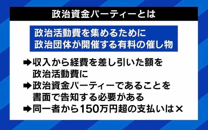 郷原弁護士「政治資金のルールは全て議員立法。役人には手を出せない」 自民5派閥の“パー券不記載”に悪意は？“裏金疑惑”は騒ぎすぎ？
