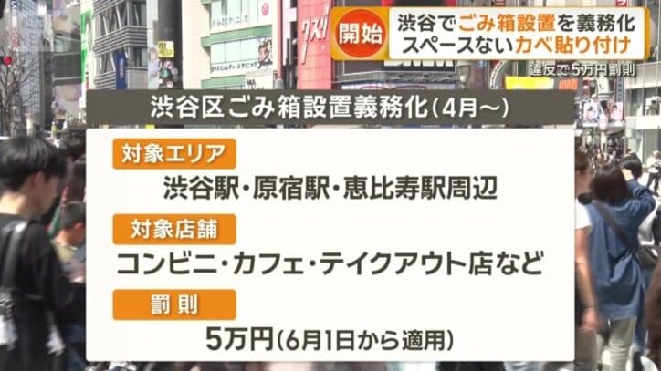 渋谷区ごみ箱設置義務化（4月～）