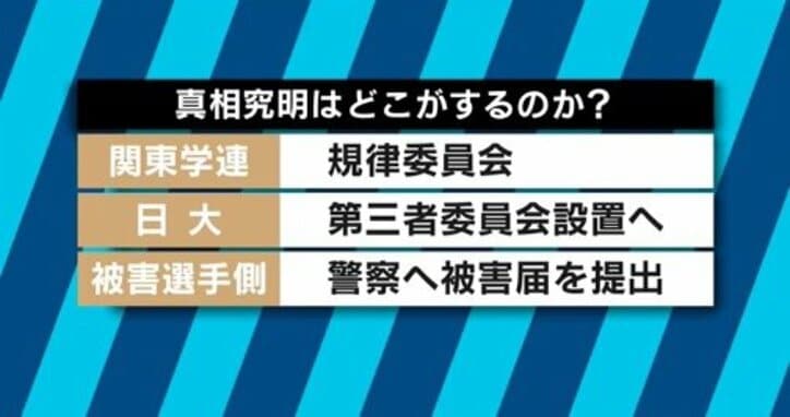 「弁明は虚偽」前監督&コーチを事実上“永久追放”!関東学生アメフト連盟の処分に公平性は