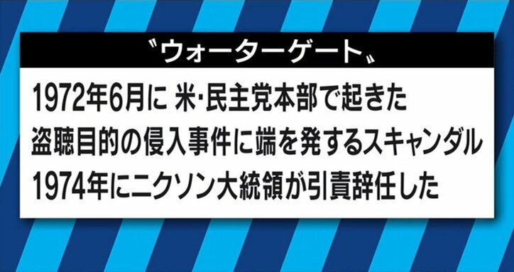 “本人はテレビのニュース速報を知った” トランプ大統領によるFBI長官解任の意味とは