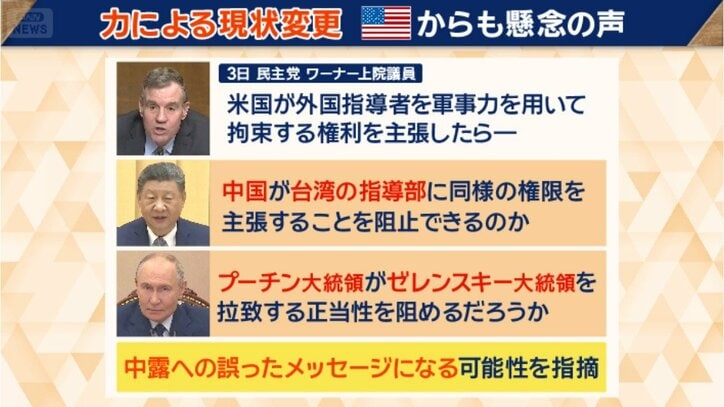 ワーナー上院議員の指摘