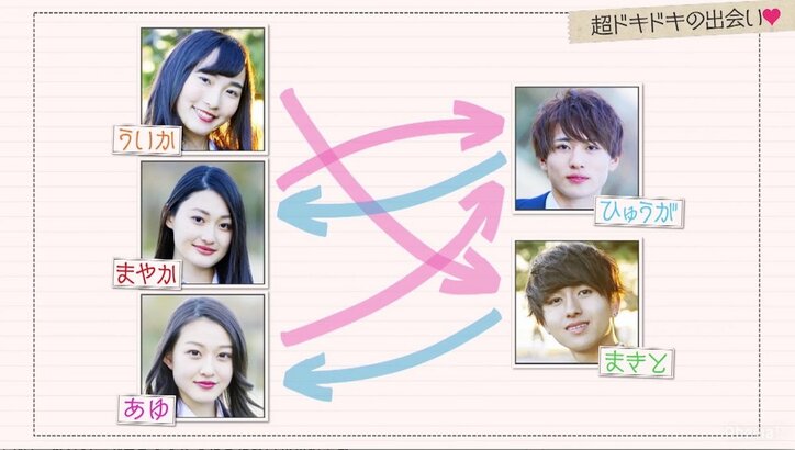 「恋ステ」新シーズン　名古屋女子×東京男子が観覧車で早くも大接近