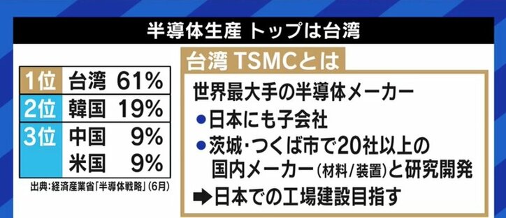 壊れた給湯器が交換できない…私たち生活にも忍び寄る半導体不足の余波 背景には米中対立やコロナ禍も