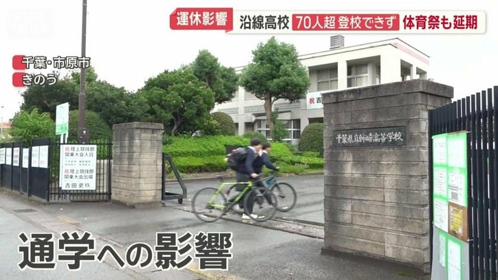 市原市内にある県立姉崎高校