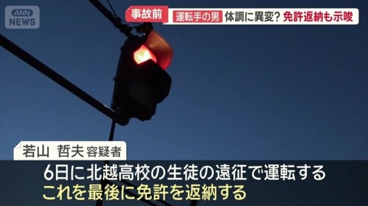 「免許返納する」