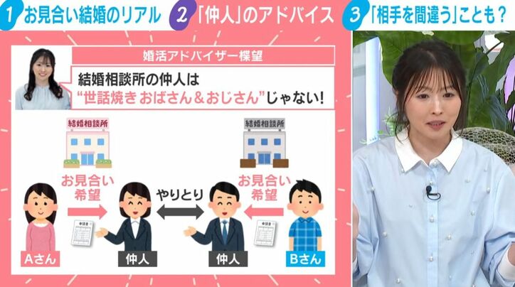 楪望キャスター