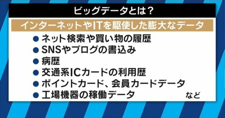 “国家vsネット企業”ビッグデータに独禁法適用の可能性も 公正取引委員会の狙いは“国益保護”か