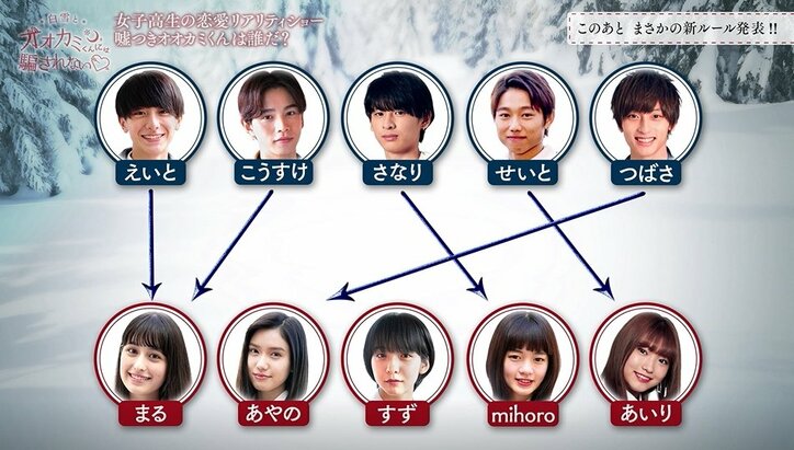 初日から大波乱…女子の想いと男子の想いが全員すれ違い！？『白雪とオオカミくん』第1話