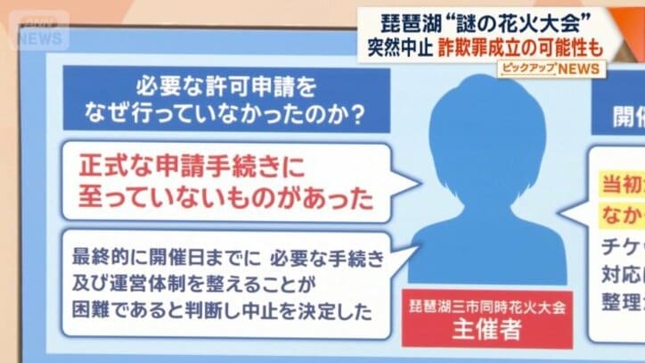 主催者の回答（1）