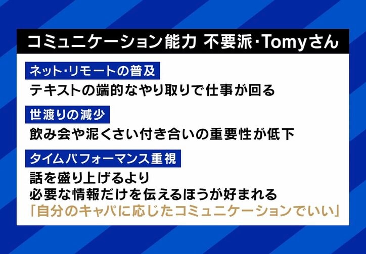 コミュニケーションが必要最低限で済む時代に