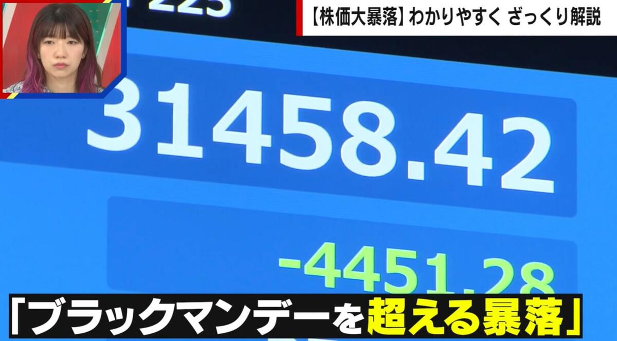 最大の理由は「恐怖」！？ブラックマンデー超えの株価大暴落…まだ終わってない？経済評論家がざっくり解説 | 経済・IT | ABEMA TIMES |  アベマタイムズ